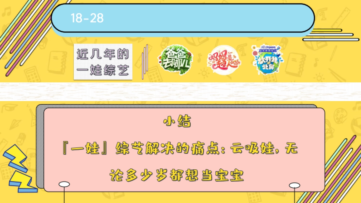 《我们长大了》social创意传播方案0501_第5页