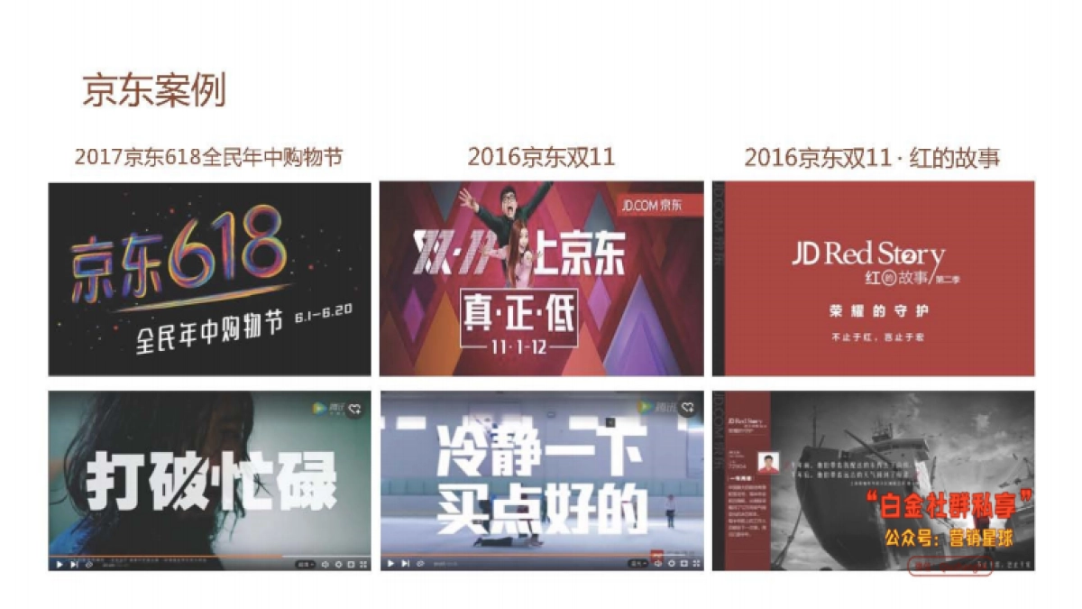 【180china】美团外卖2017-2018年度传播方案-109P_第7页