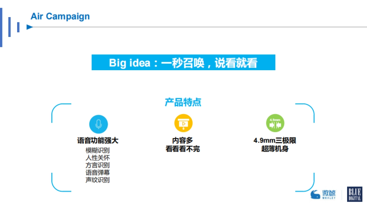 【BFD】微鲸Air发布推广传播方案_第2页
