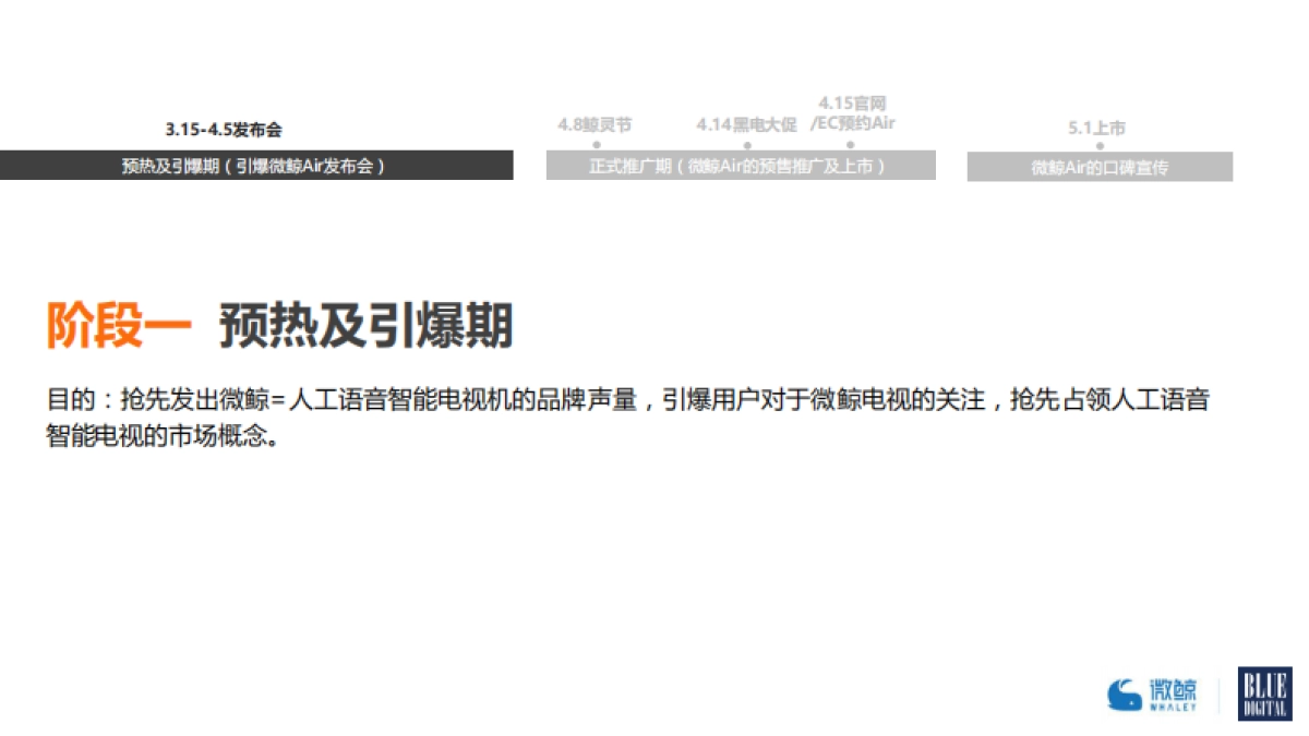 【BFD】微鲸Air发布推广传播方案_第8页