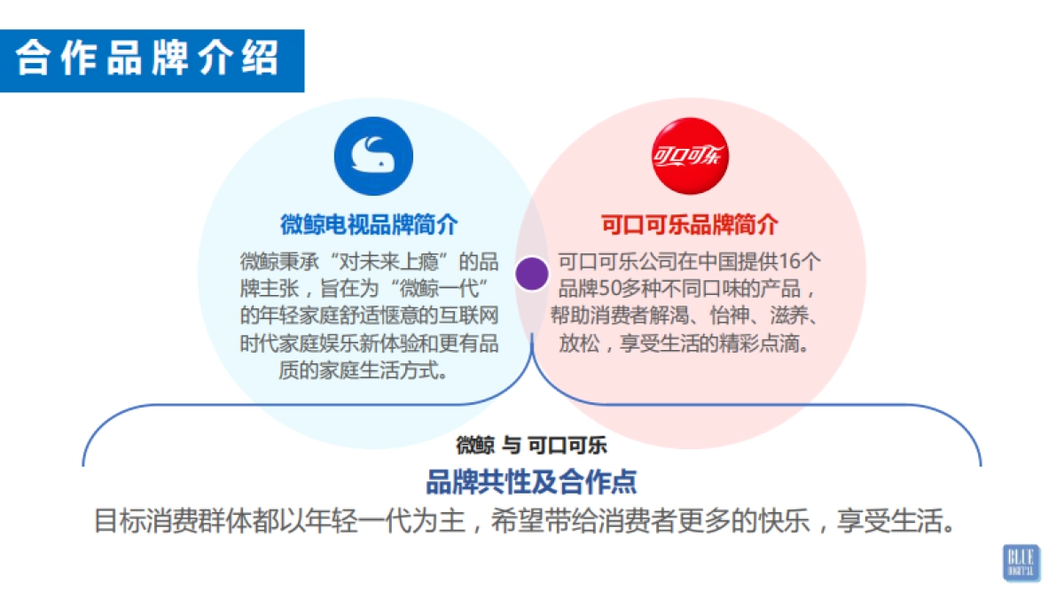 【BFD】微鲸雪碧social+EC推广方案_第3页