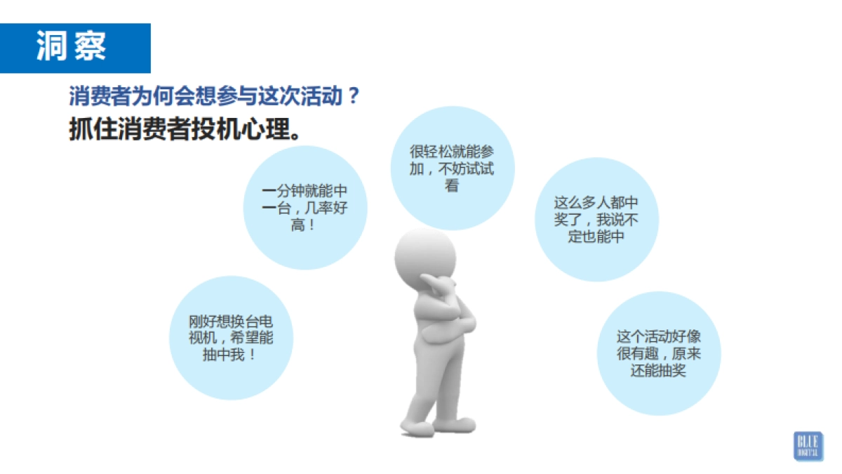 【BFD】微鲸雪碧social+EC推广方案_第5页