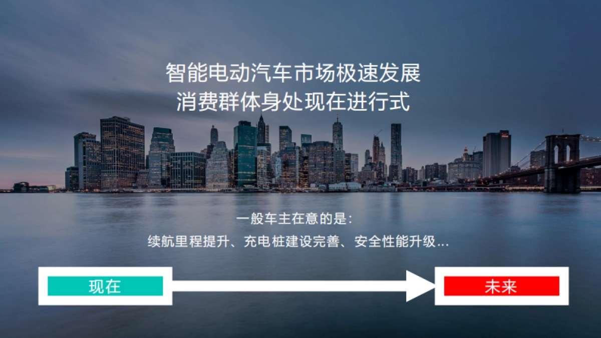 【埃森哲】爱驰汽车2019年度数字策略传播方案_第8页