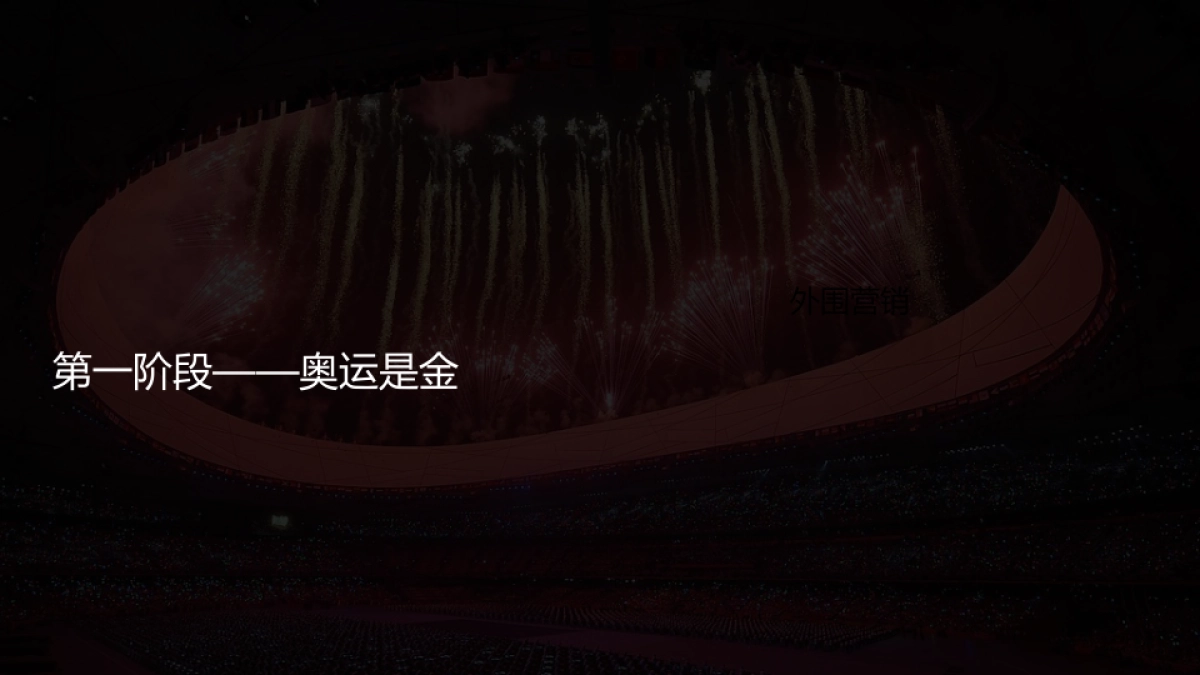 【奥美】361°热爱是金奥运Social传播方案-40P_第5页