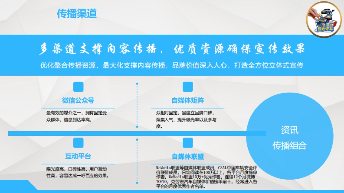 【百姓评车】2018广州车展传播方案_第10页