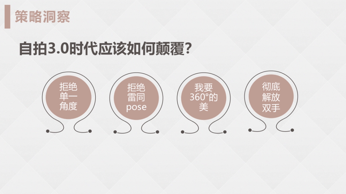 【蜂群传播】06自拍新主义06magii Q 手机创意传播方案_第10页