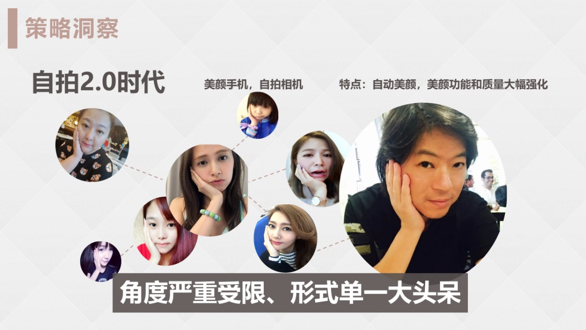 【蜂群传播】20自拍新主义20magii Q 手机创意传播方案_第9页