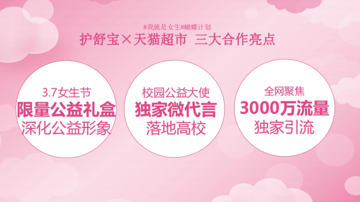 【更新版2】20180104V5-猫超大牌狂欢-护舒宝女生节传播方案_第8页