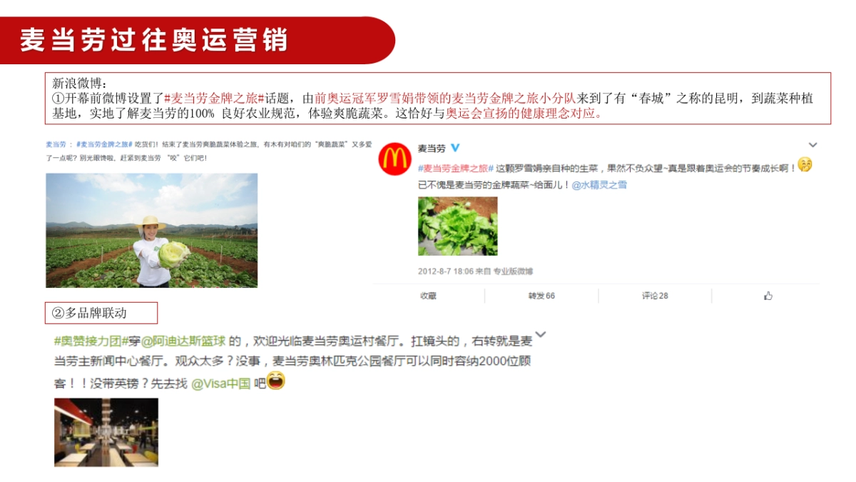 【麦当劳】麦当劳奥运FINAL传播方案_第4页