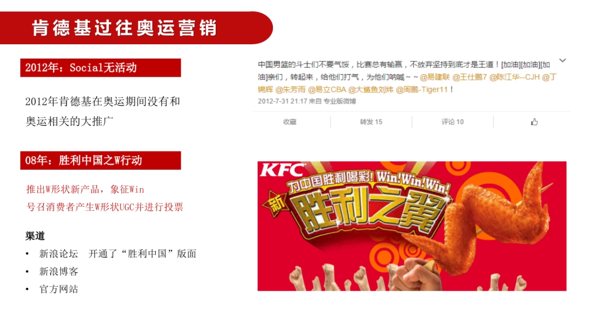 【麦当劳】麦当劳奥运FINAL传播方案_第6页