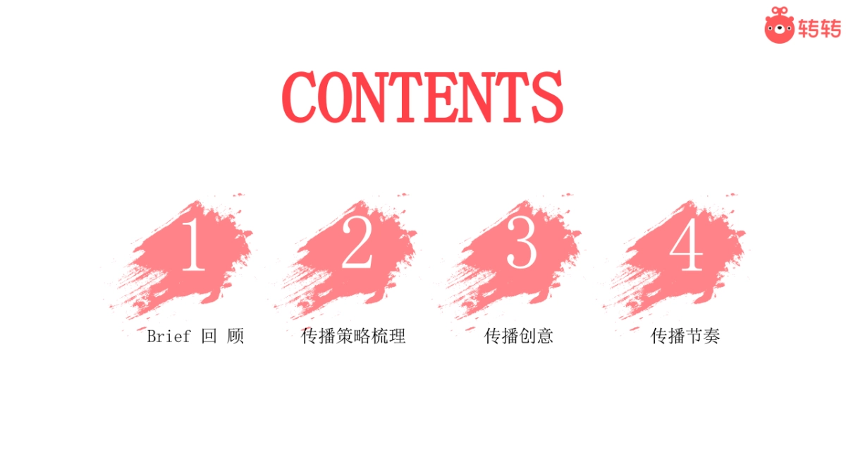 【抹茶互动】转转春节社交传播项目方案_第4页