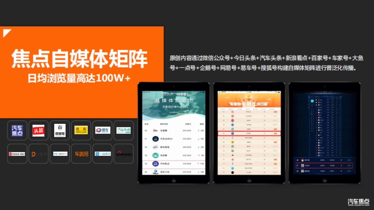 【汽车焦点网】2018广州车展传播方案_第5页
