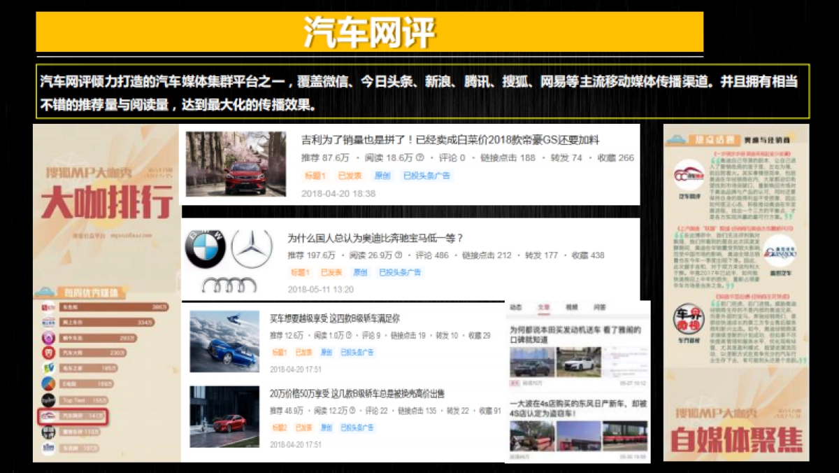 【汽车网评】传播方案广汽传祺_第8页