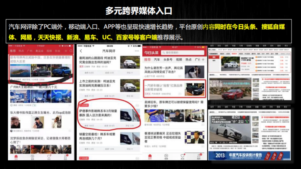 【汽车网评】传播方案广汽传祺_第9页