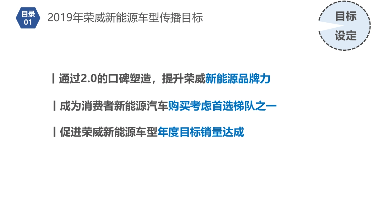 【硕为思】2019年上汽荣威新能源车型EPR传播年度规_第3页