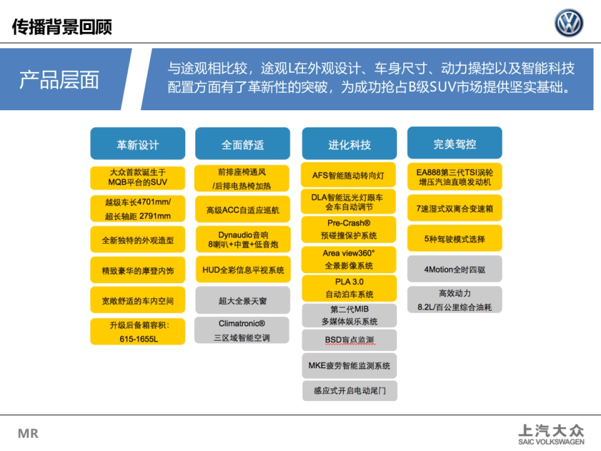 【途观】上汽大众Tiguan L传播策略与规划_第4页