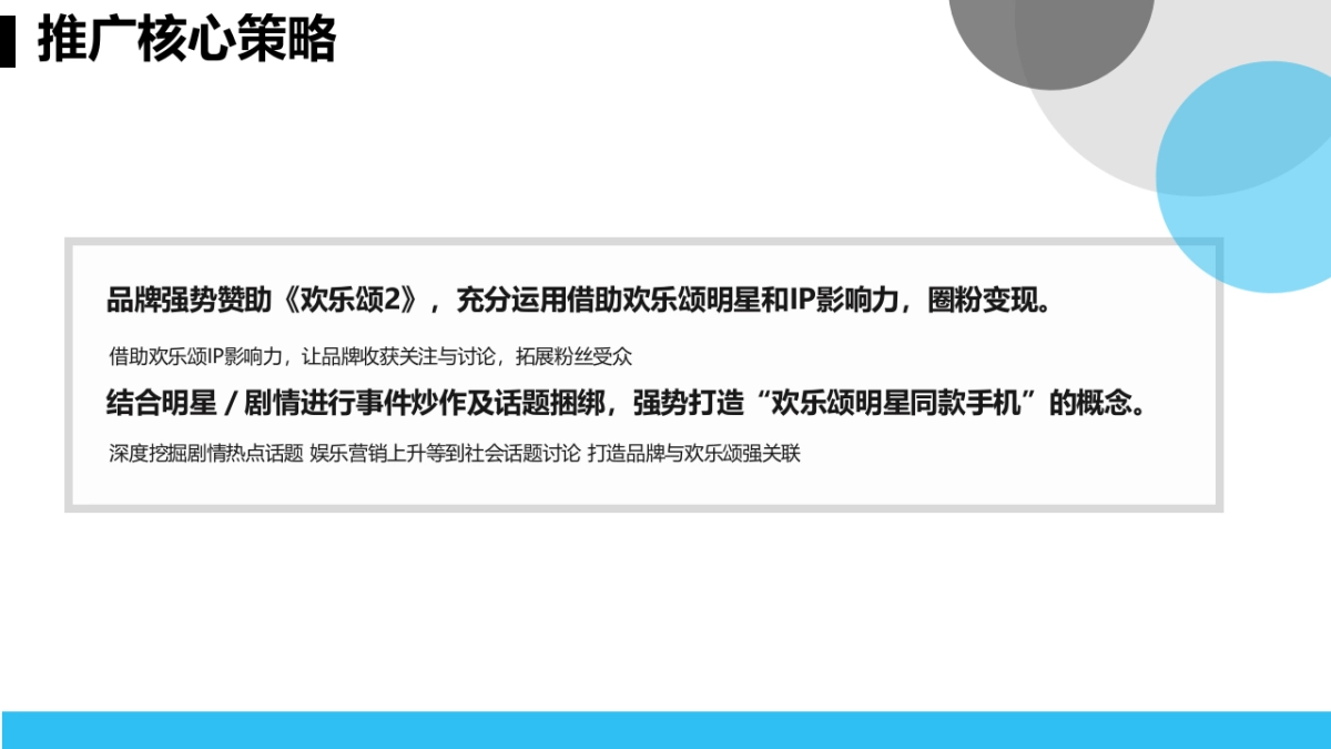 【完整版】0712荣耀欢乐颂2传播项目结案报告_第6页