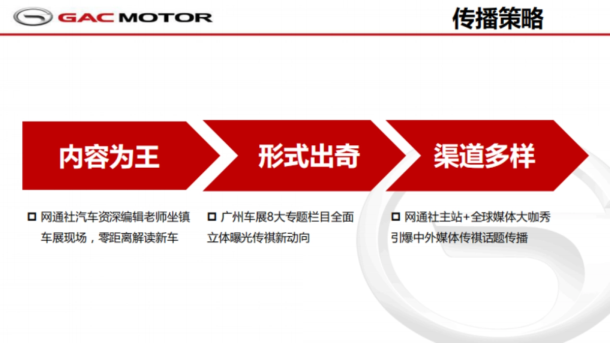 【网通社】广汽传祺2018广州国际车展传播方案_第10页