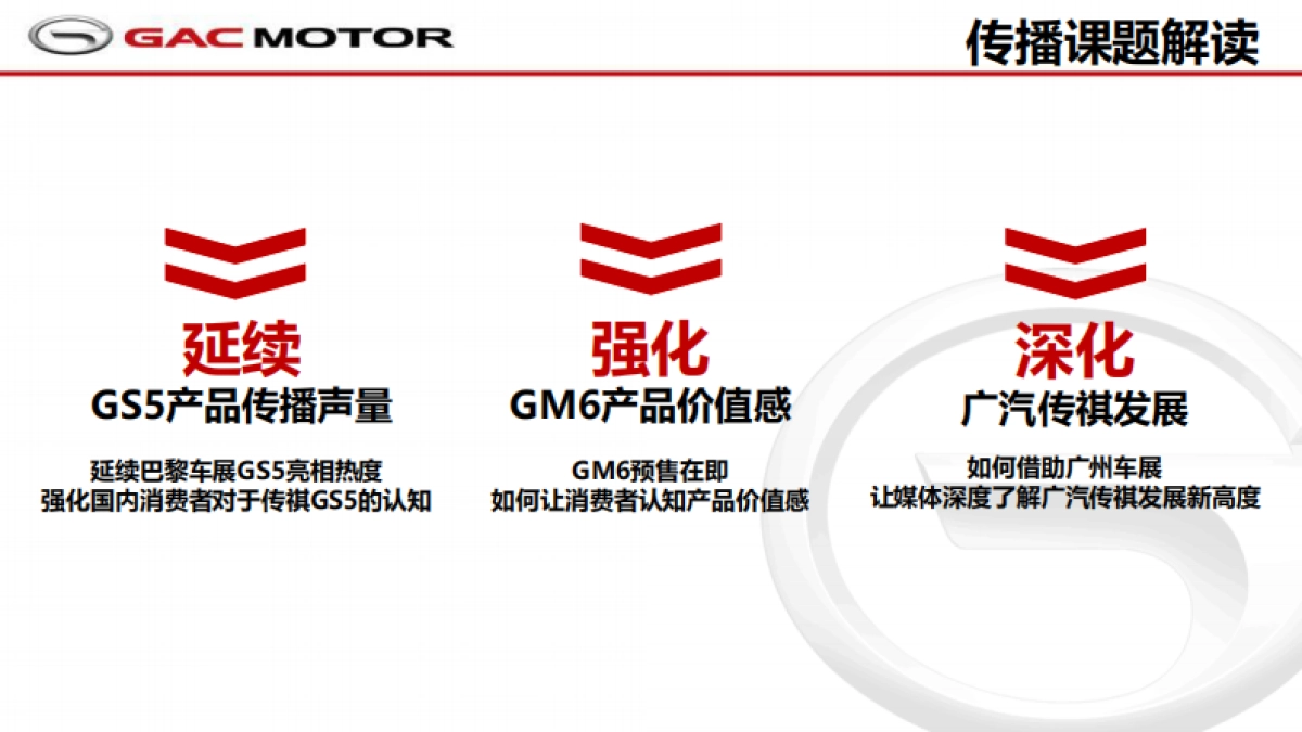 【网通社】广汽传祺2018广州国际车展传播方案_第9页