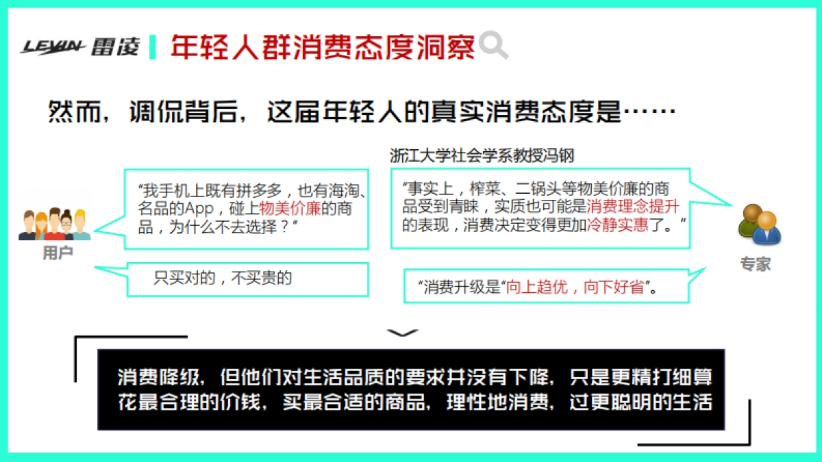 【新浪】广汽丰田雷凌11-12月热点传播规划_第4页