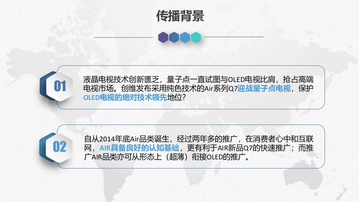 【悠云数字】创维Q7新品整合营销传播方案_第3页