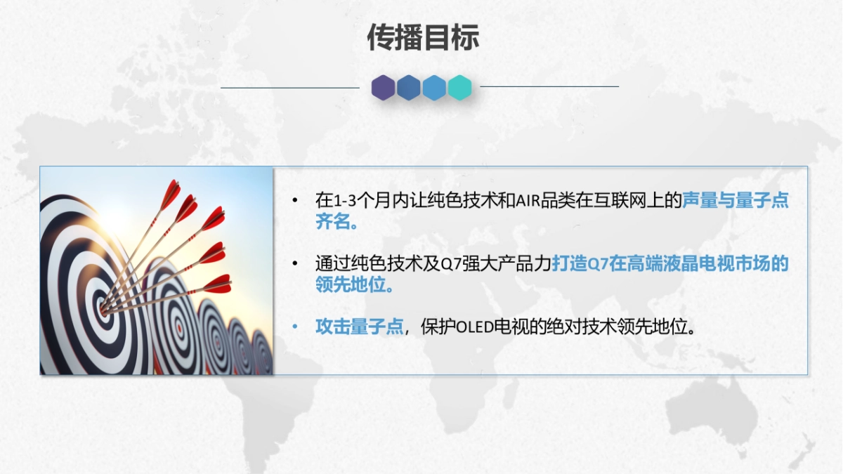 【悠云数字】创维Q7新品整合营销传播方案_第4页