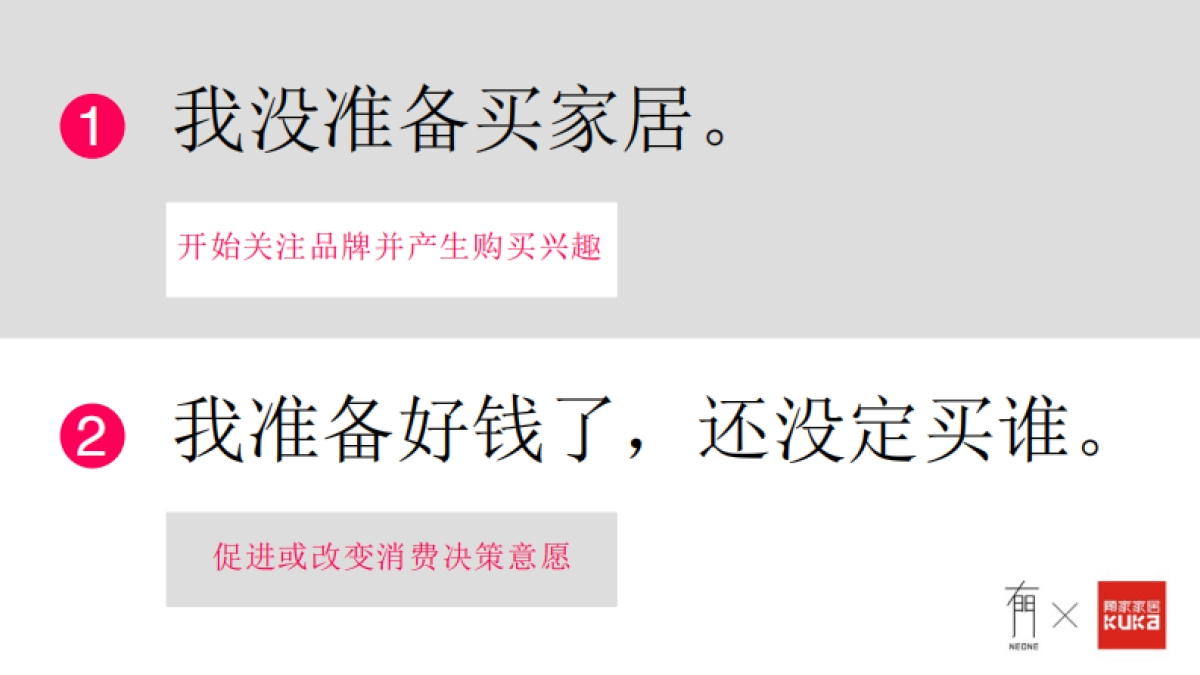 【有门】顾家双11传播战役方案_第4页