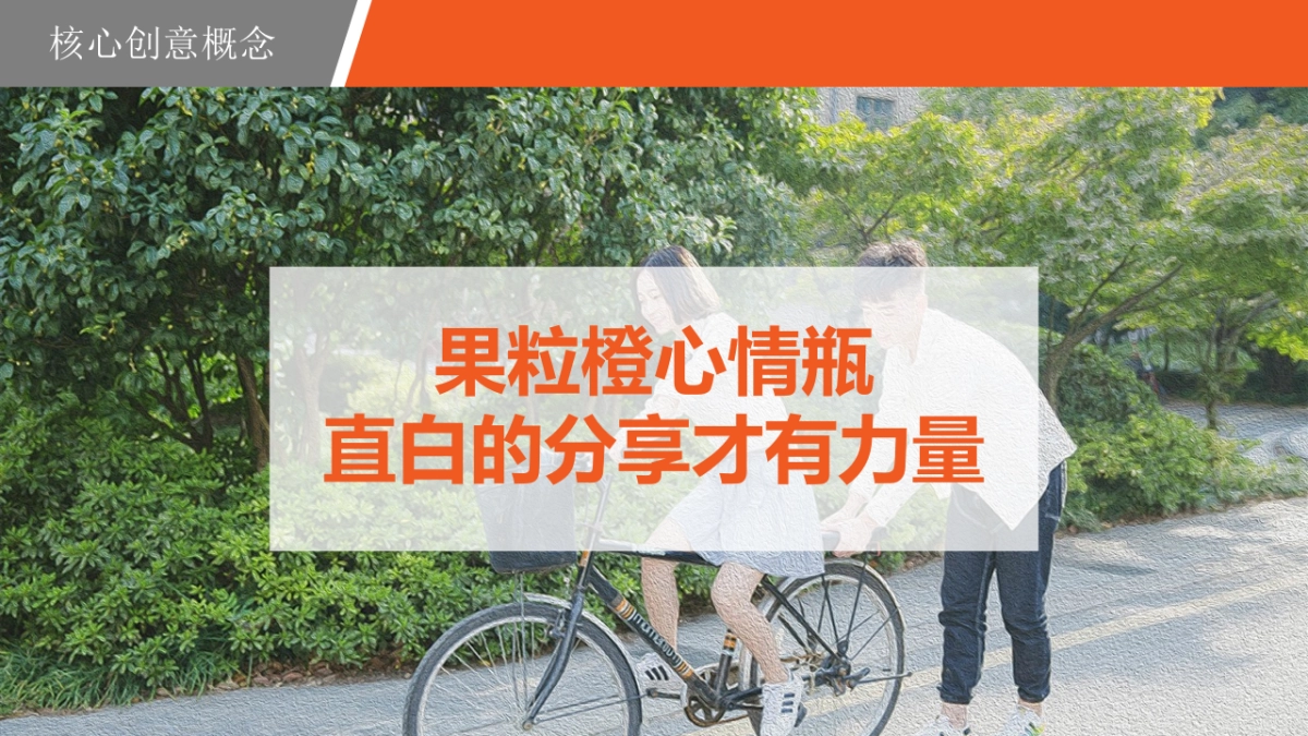 【赞意互动】美汁源果粒橙心情瓶社媒传播方案_第6页