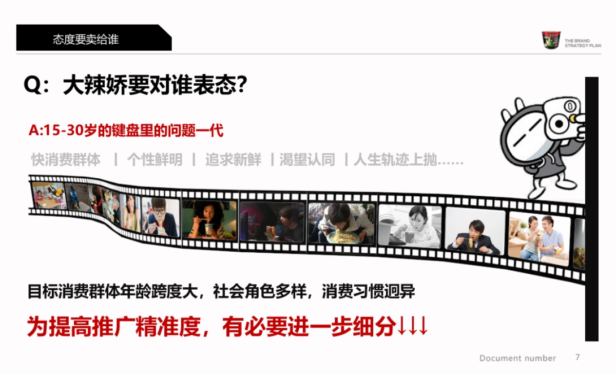 【庄凌顾问】2016年白象大辣娇EPR传播规划_第7页