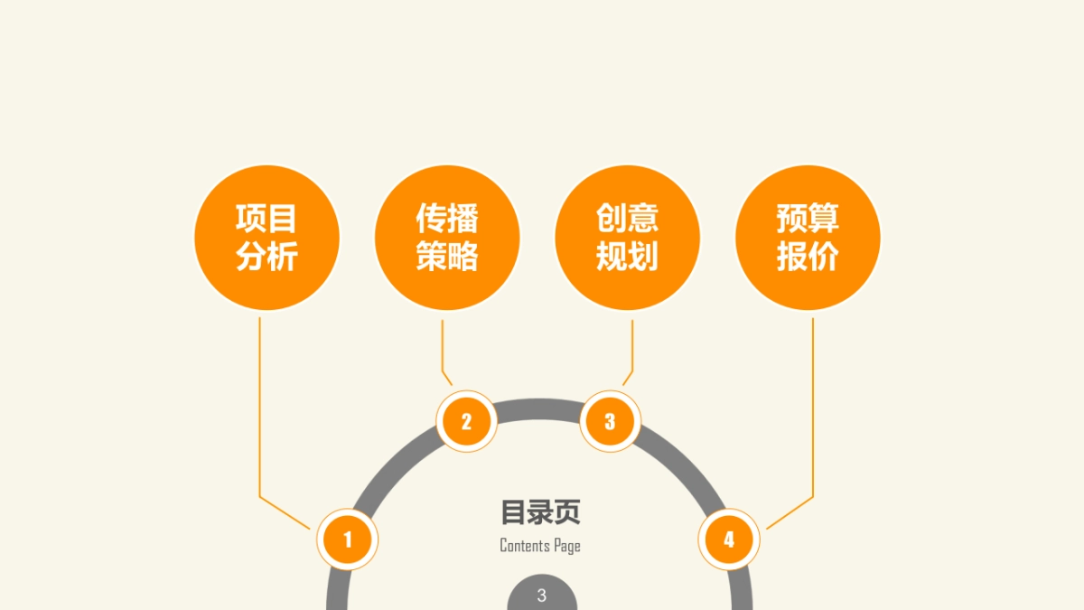 ★ 金龙鱼2016春节社会化传播互动方案-电传互动【压缩】_第3页