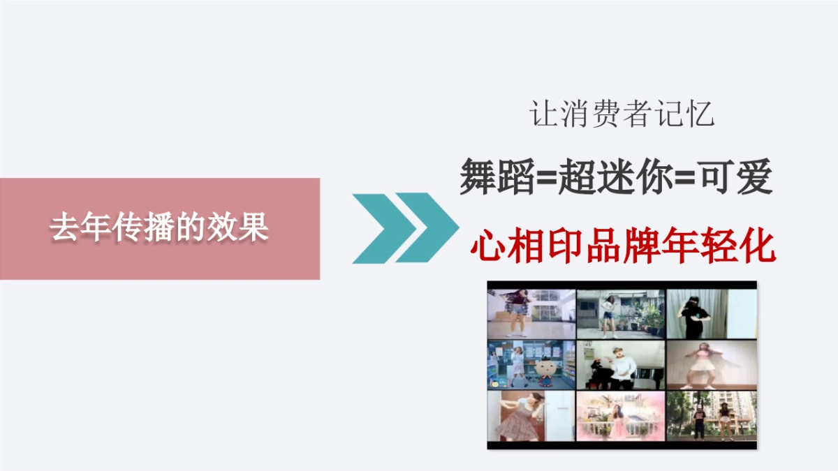 2018年心相印超迷你湿巾品牌推广传播策划全案_第7页