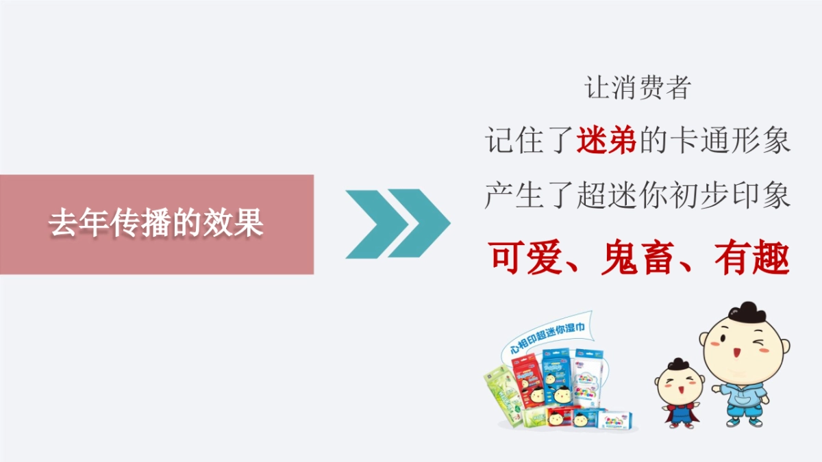2018年心相印超迷你湿巾品牌推广传播策划全案_第8页