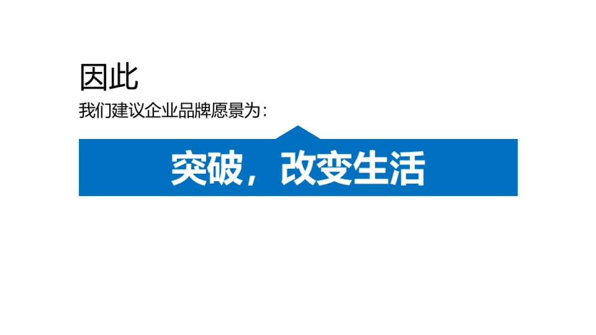 60装房网品牌推广方案_第5页