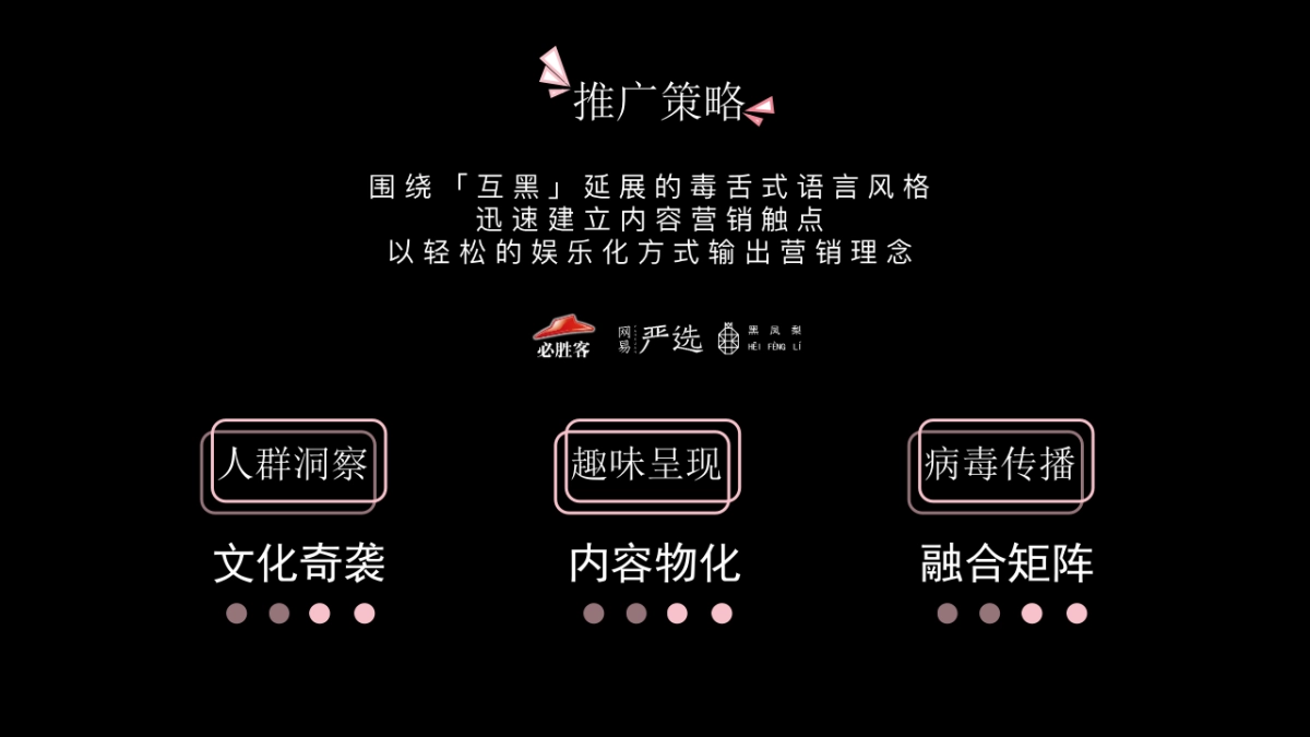 2018必胜客&网易严选跨界快闪黑店-线上预热传播_第5页