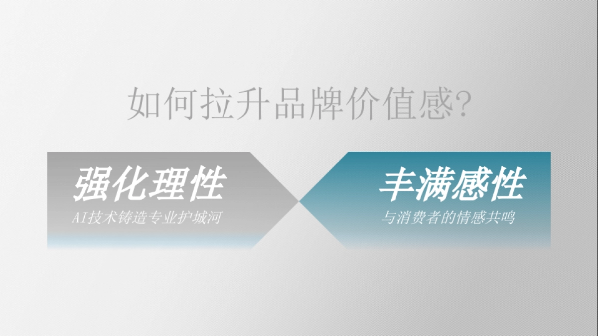 2018美的净热年度传播方案_第8页