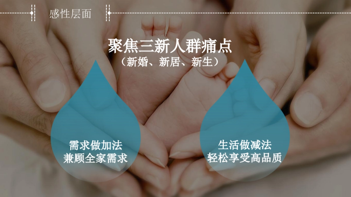 2018美的净热年度传播方案_第9页