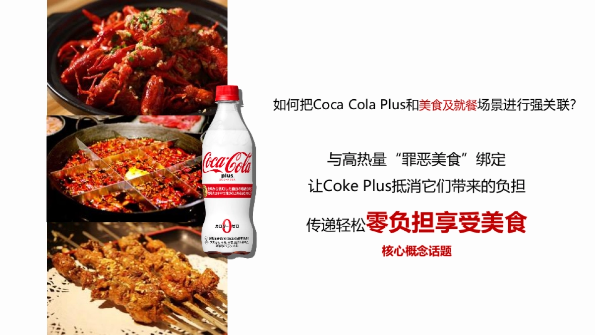 2018年白可乐上市社交推广传播方案_第6页