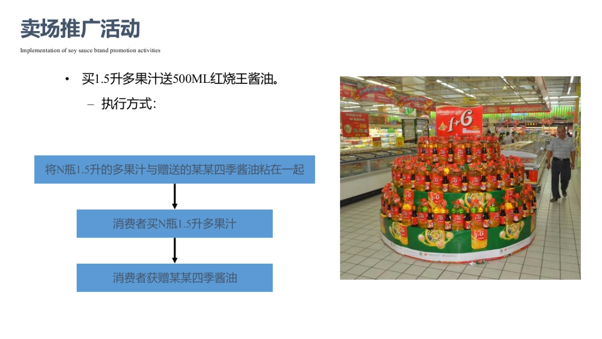 2019酱油品牌推广活动执行案_第8页