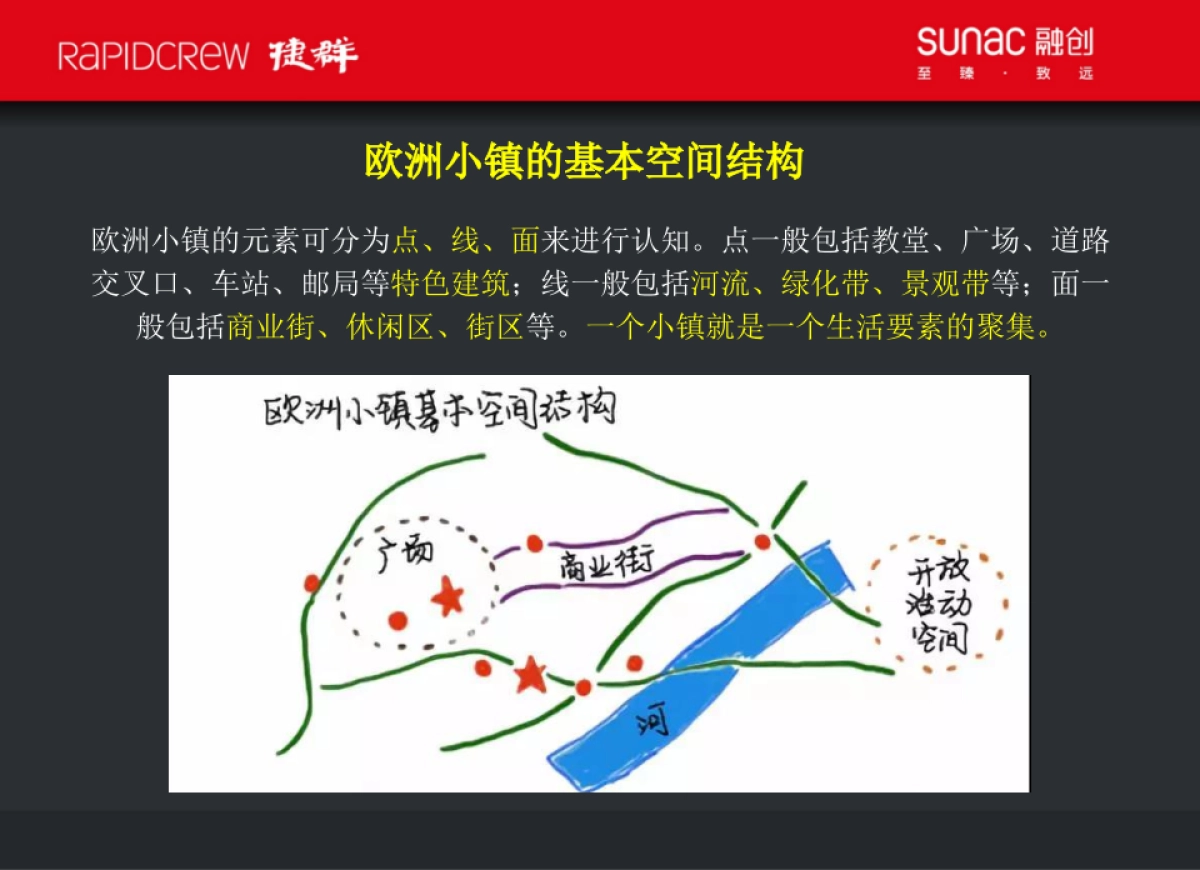 2019融创杭州美浓山地小镇故事线营销推广案_第6页