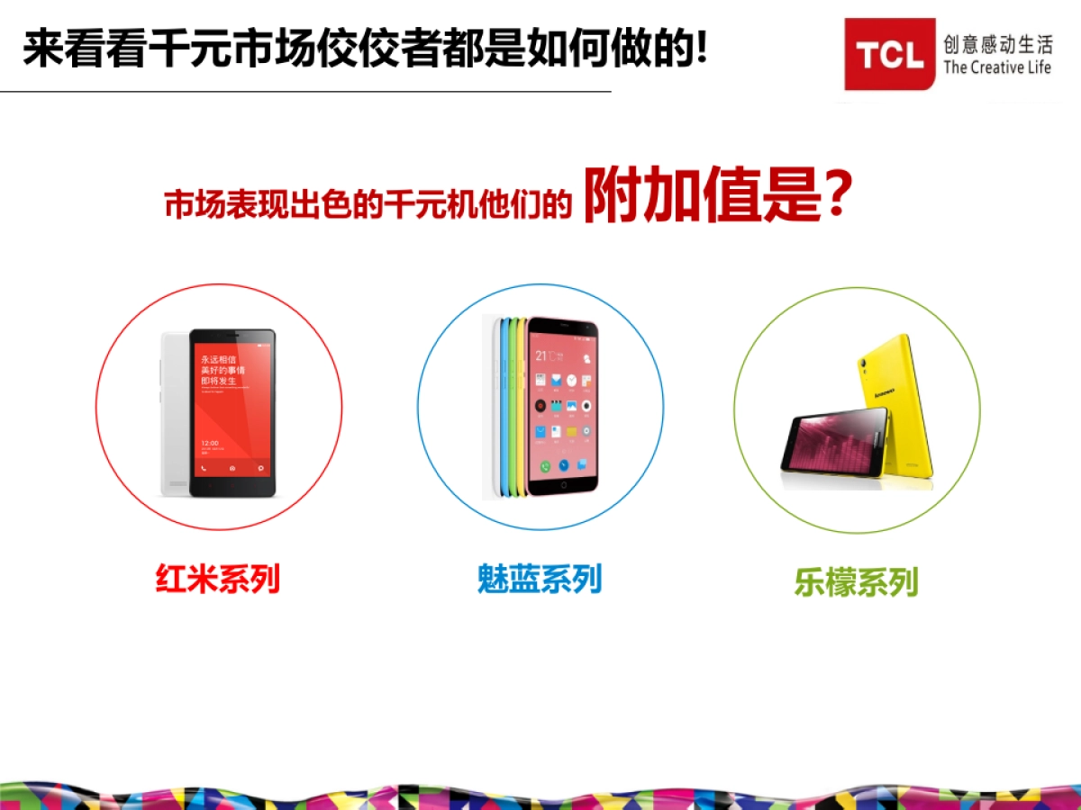 P588L-中国电信&TCL新品上市传播策划方案05.5V7.2_第7页