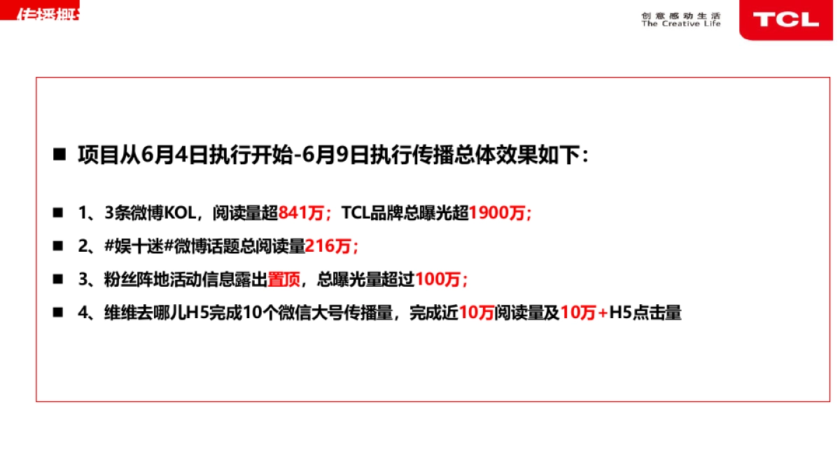 TCL+谭维维娱乐项目传播报告_第5页
