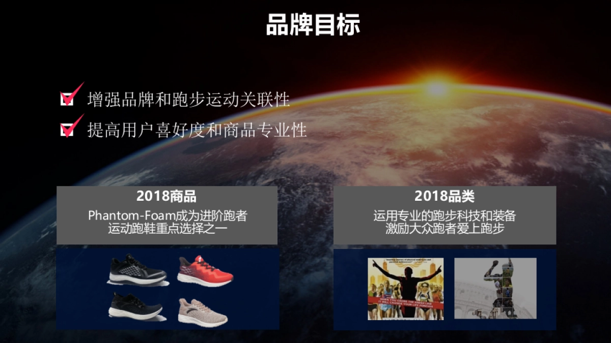 安踏18年跑步全年推广方案_第3页