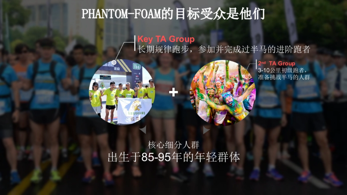 安踏18年跑步全年推广方案_第6页