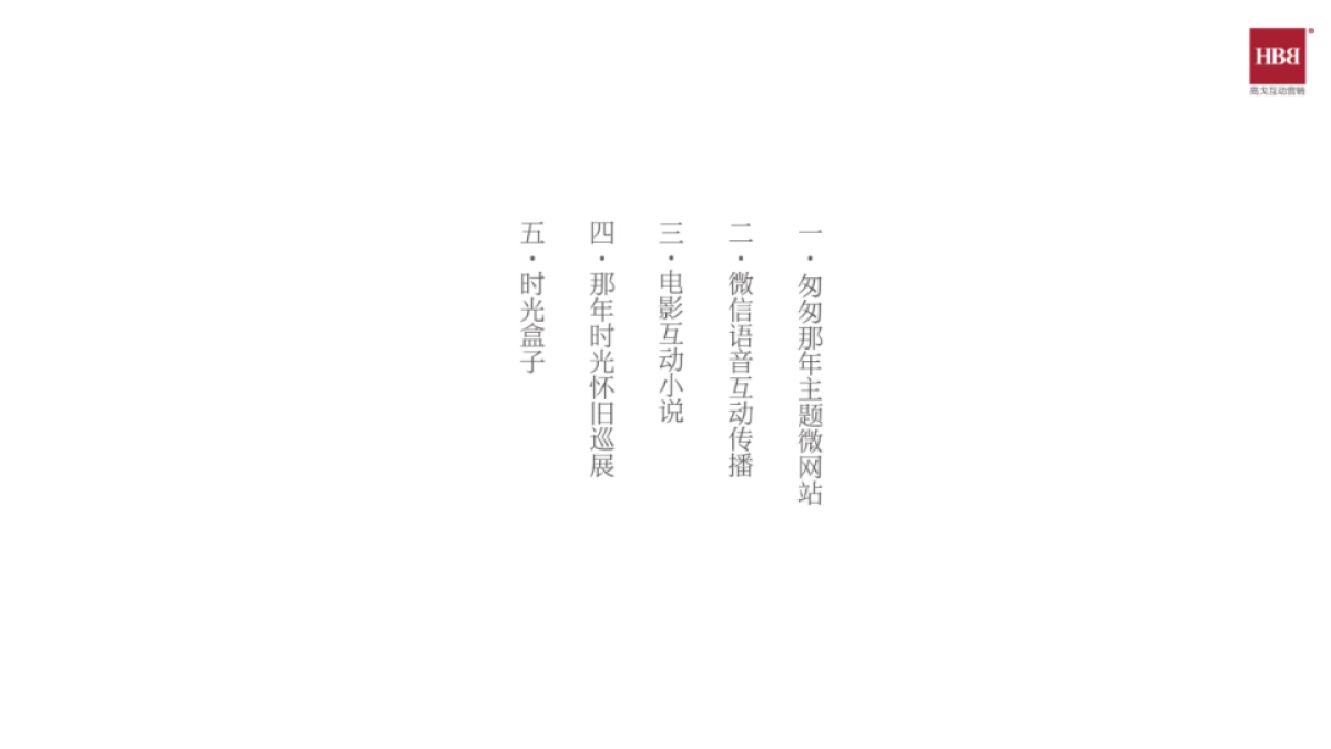 匆匆那年创意传播执行方案_第3页