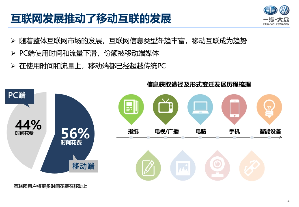 大众华中区2018网络传播方案_第4页