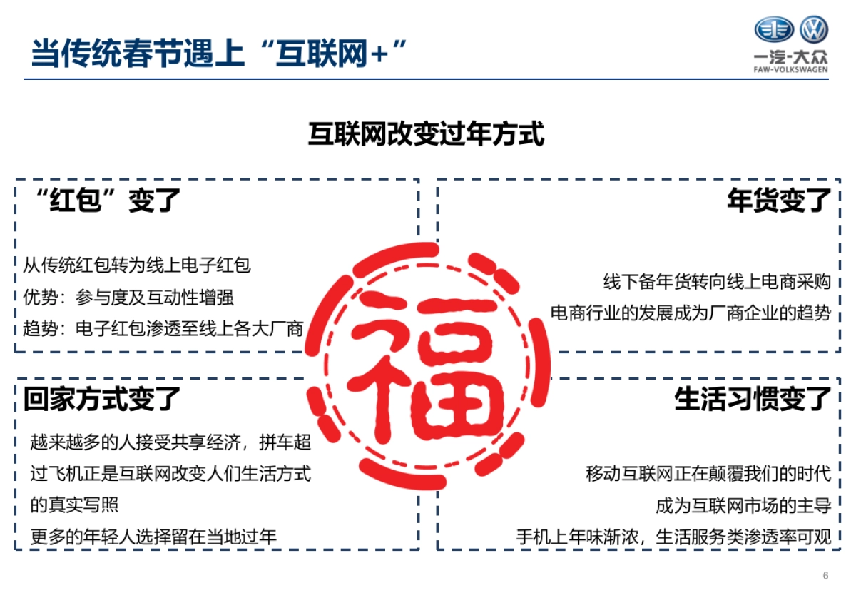 大众华中区2018网络传播方案_第6页