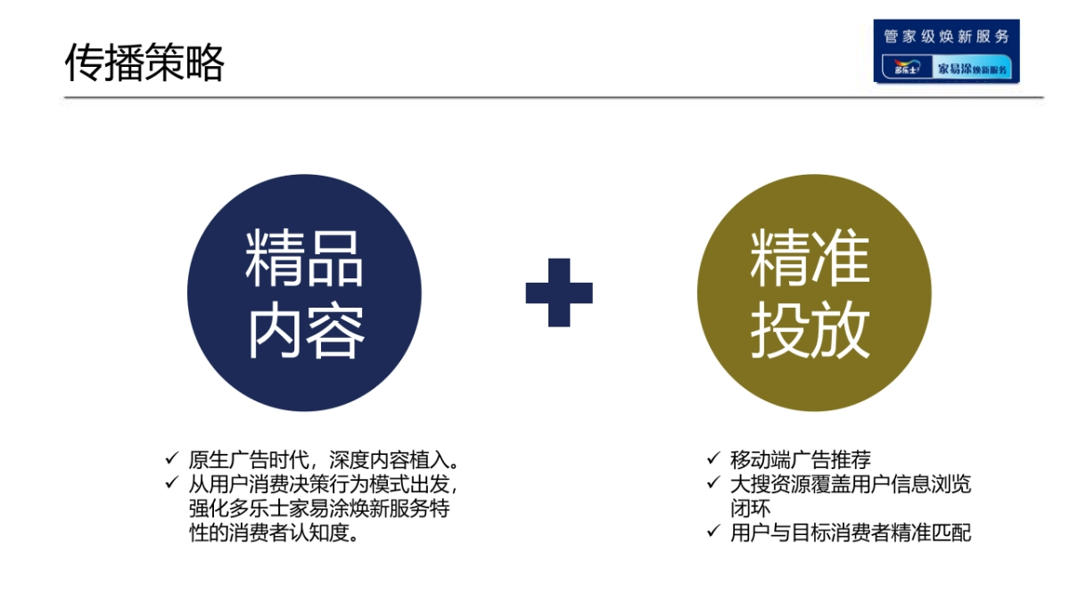 多乐士家易涂焕新服务年传播方案_第7页