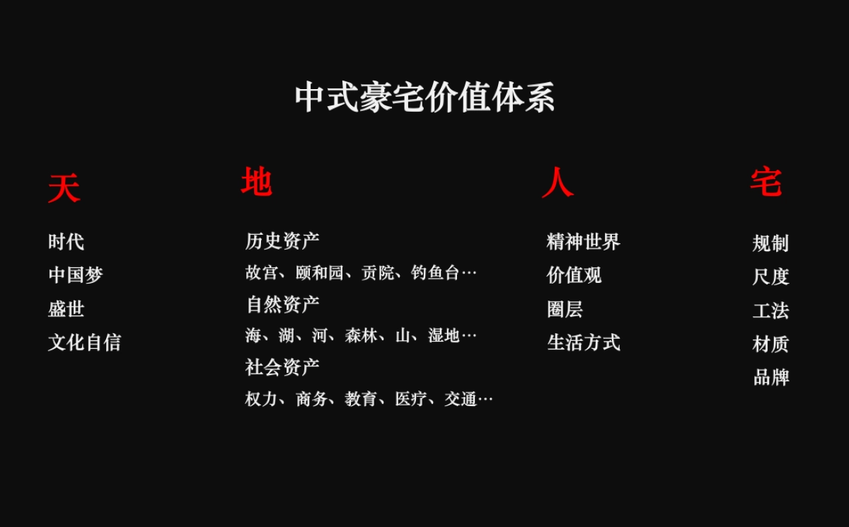 和声机构（北京）-融创清照府形象建构及整合传播策略_第10页