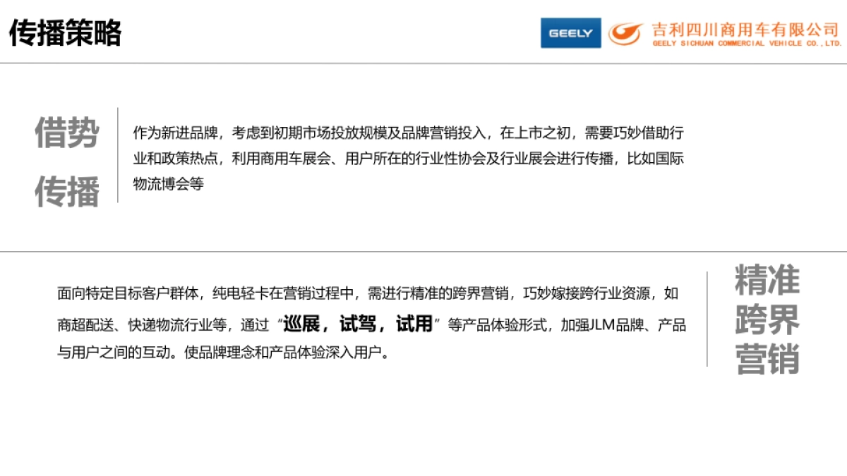 吉利电动轻卡传播建议方案_第3页