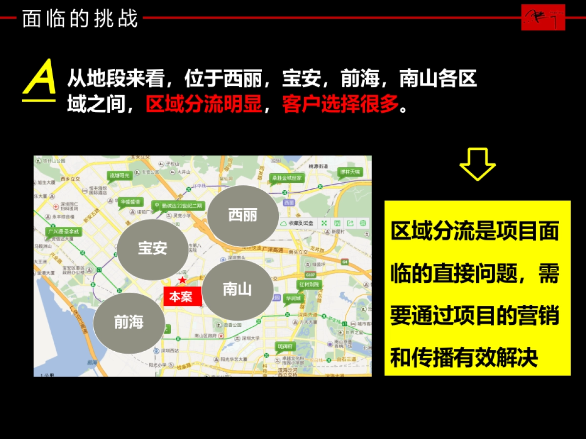 际花园-定位传播方案_第9页